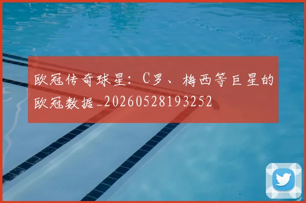 欧冠传奇球星:C罗、梅西等巨星的欧冠数据_20260528193252